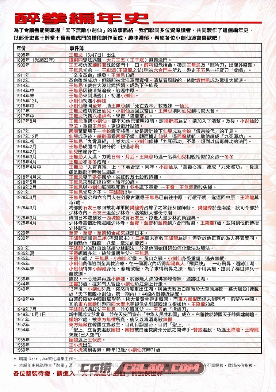 天下无敌小剑仙 叶明发 1-33册 漫画全集已完结 百度网盘下载,02.jpg