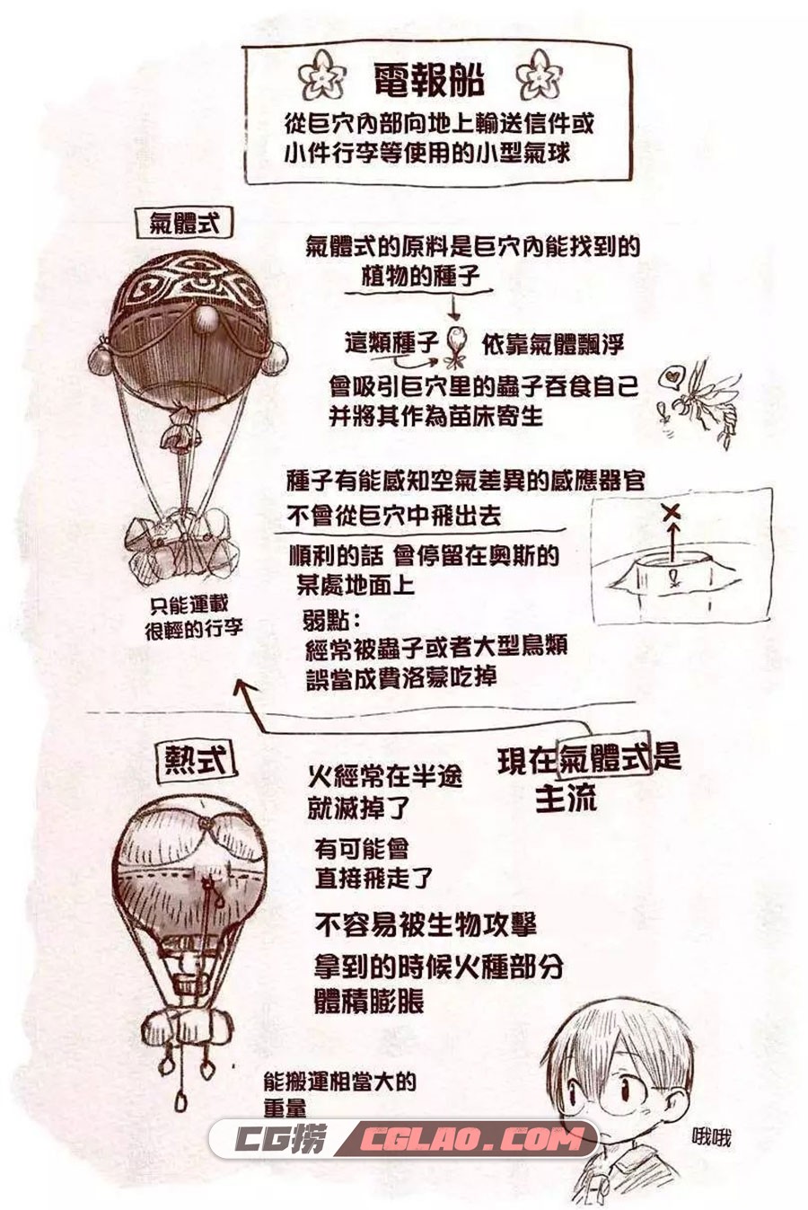 来自深渊 土笔章人 1-42话+3话番外 漫画全集下载 百度网盘,0003.jpg