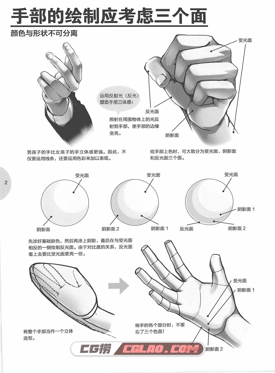 金田工房Ⅹ角丸圆讲萌系美少年造型 电子版教程 百度网盘PDF,日本漫画大师讲座09005.jpg