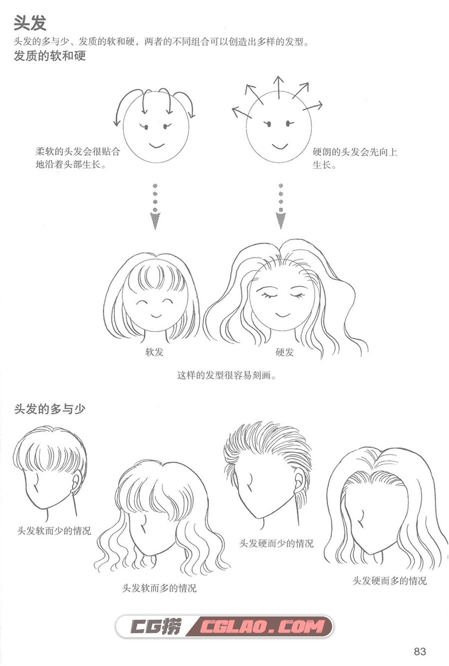 日本漫画手绘技法经典教程04 女孩子的画法教程PDF 百度网盘,日本漫画手绘技法经典教程04女孩子的画法089.jpg