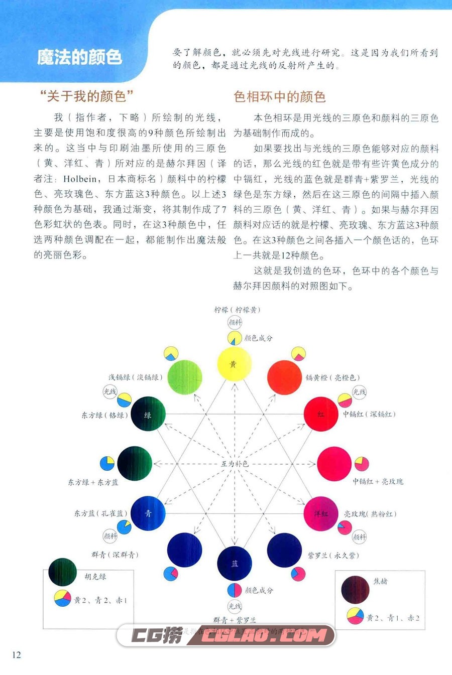 水彩画技法的魔力：光与水的世界 PDF电子版教程下载 百度云,水彩画技法的魔力光与水的世界18.jpg