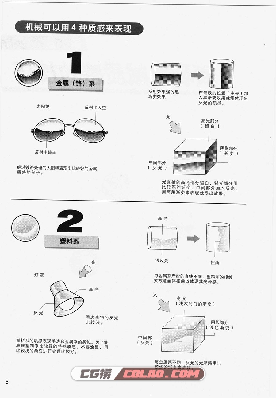 最新卡通漫画技法7：机械设定篇 百度网盘 漫画教程PDF格式,最新卡通漫画技法7009.jpg