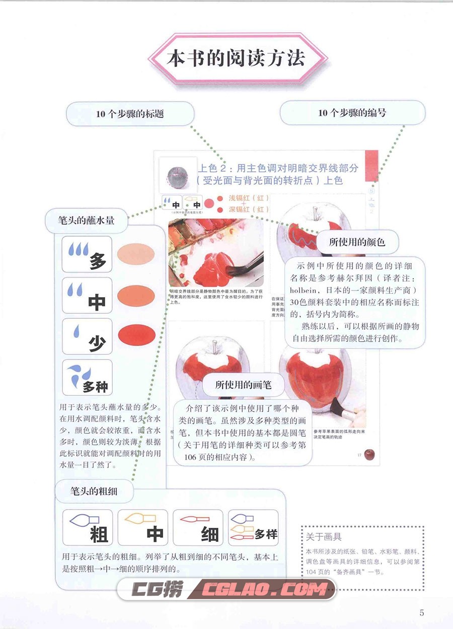 透明水彩之美：水彩画快速入门 水彩教程百度网盘PDF格式,透明水彩之美水彩画快速入门010.jpg