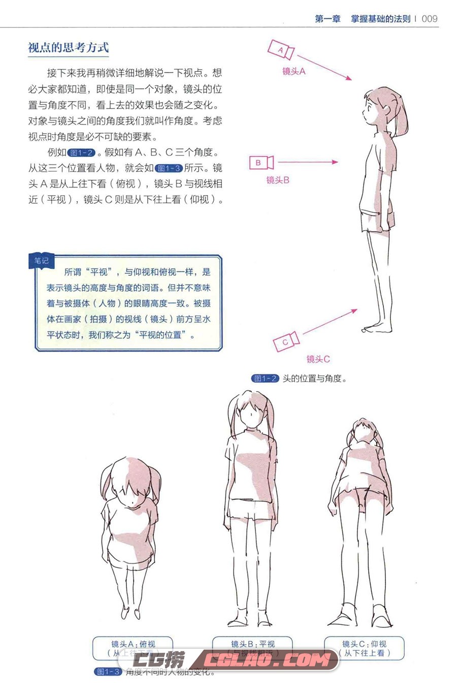 漫画家大课堂：动画人物绘画的基本法则教程PDF格式 百度云,动画人物绘画的基本法则015.jpg