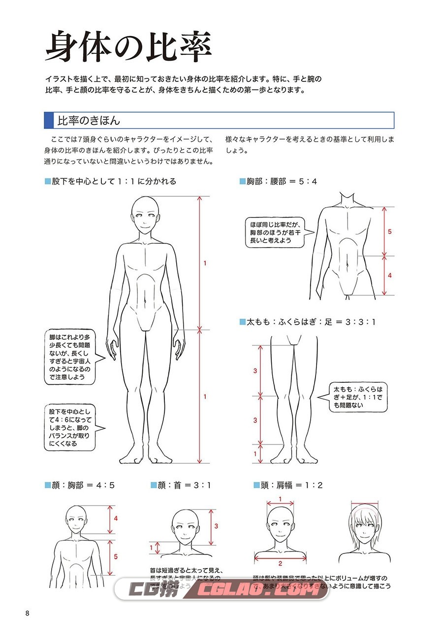 正确绘制身体各个部位的秘诀 漫画教程PDF格式 百度网盘下载,[漫画教程][松]デジタルイラストの「身体」描き方事典-身体パーツの一つひとつをきち.jpg