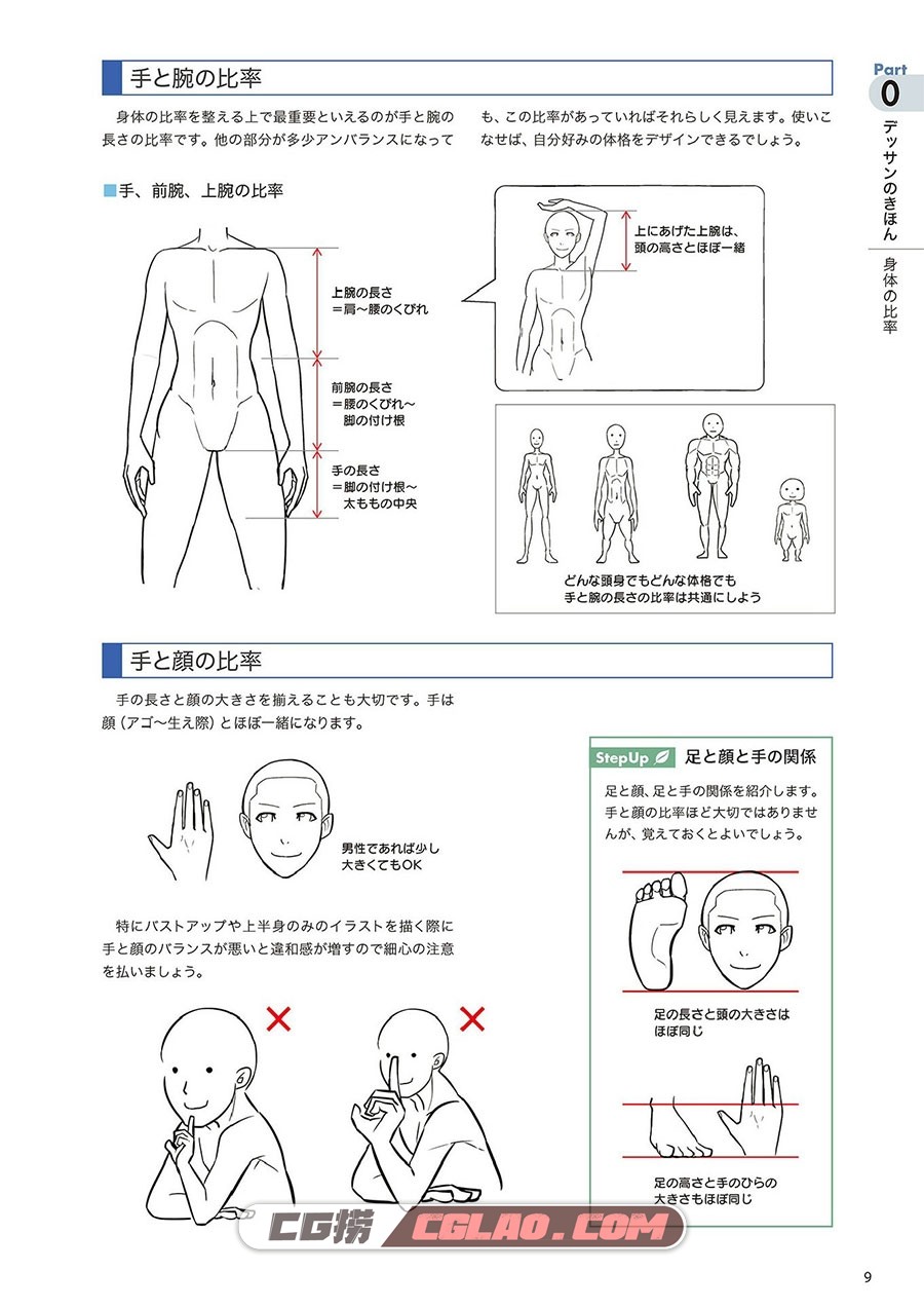 正确绘制身体各个部位的秘诀 漫画教程PDF格式 百度网盘下载,[漫画教程][松]デジタルイラストの「身体」描き方事典-身体パーツの一つひとつをきち.jpg