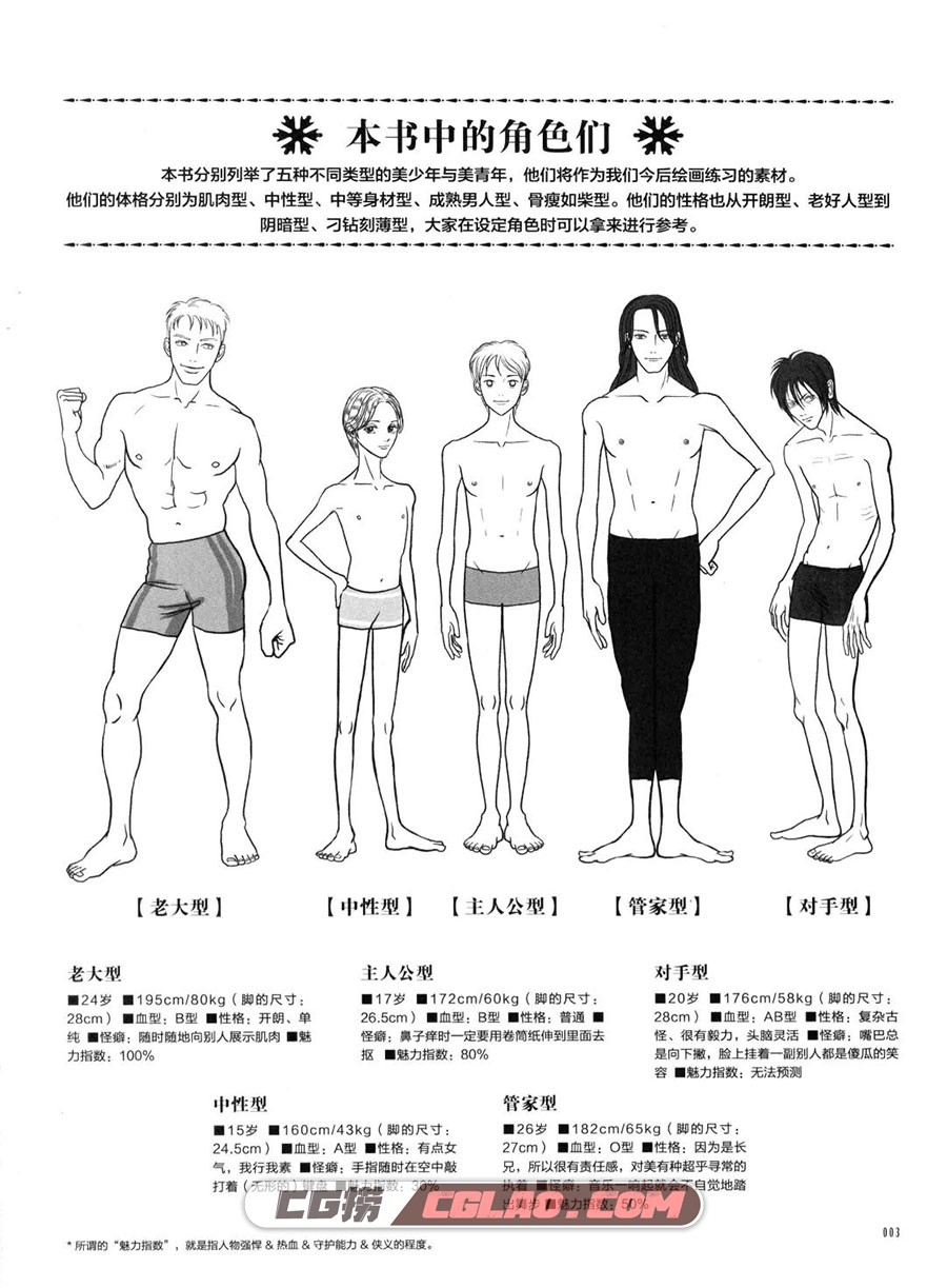 超级漫画素描技法 美少年造型篇 漫画教程PDF 百度网盘下载,Untitled008.jpg