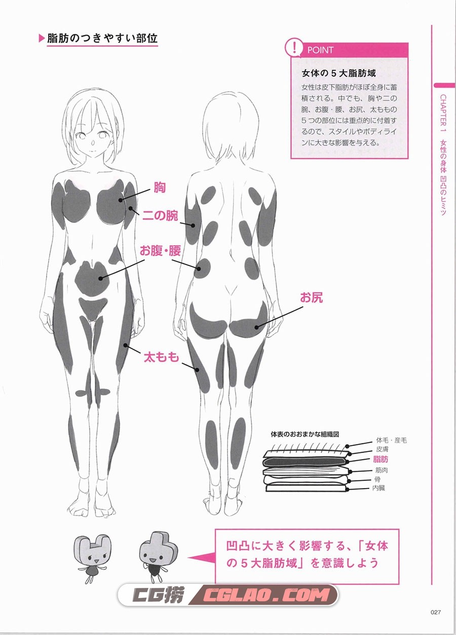 女体的凸凹图鉴 由脂肪和汗毛形成的阴影和曲线 百度网盘PDF,_imgs_0033.jpg