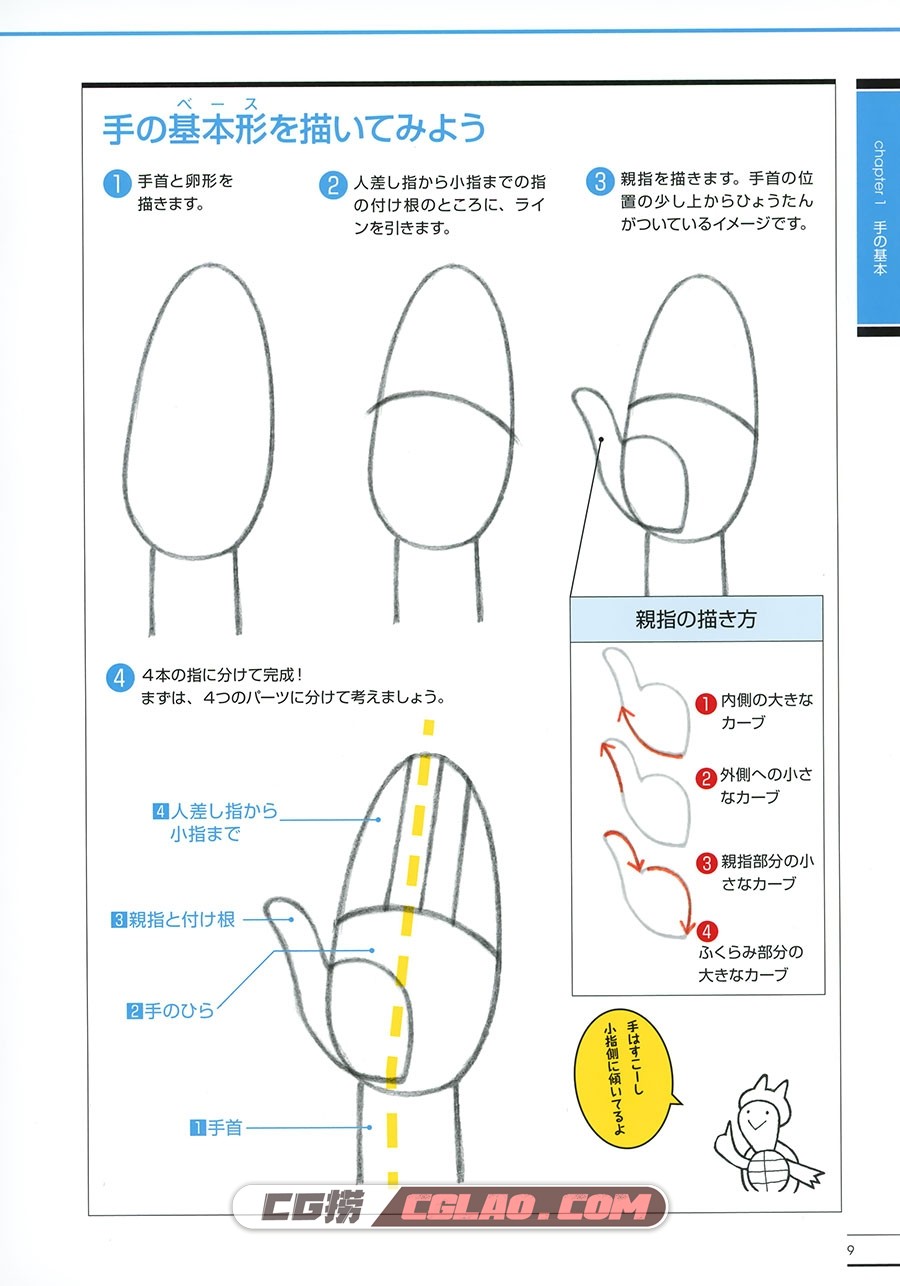 漫画人物手脚绘画技法完全攻略 电子版漫画教程PDF 百度网盘,page009.jpg