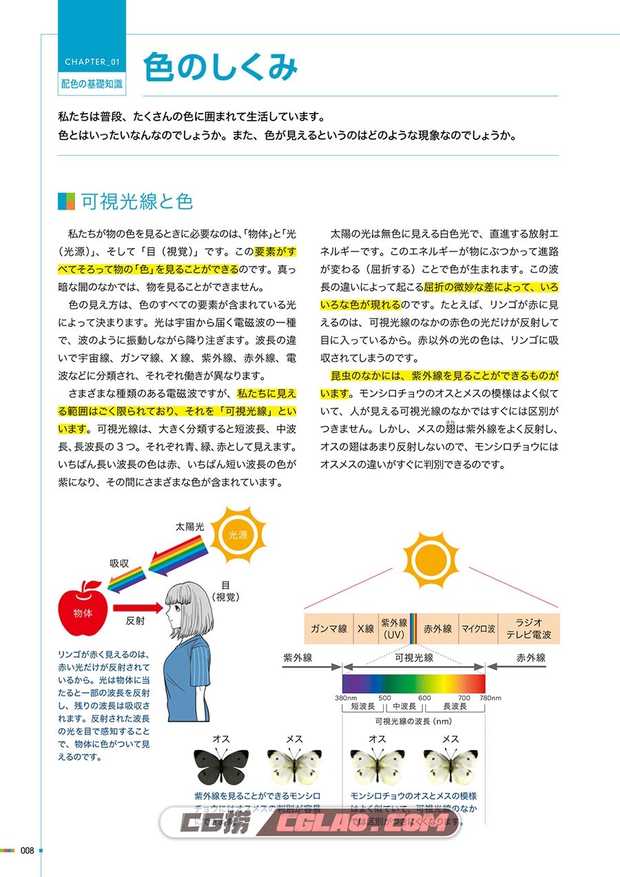 插画、漫画的配色绘画教室 漫画教程PDF格式下载 百度网盘,image00062.jpg