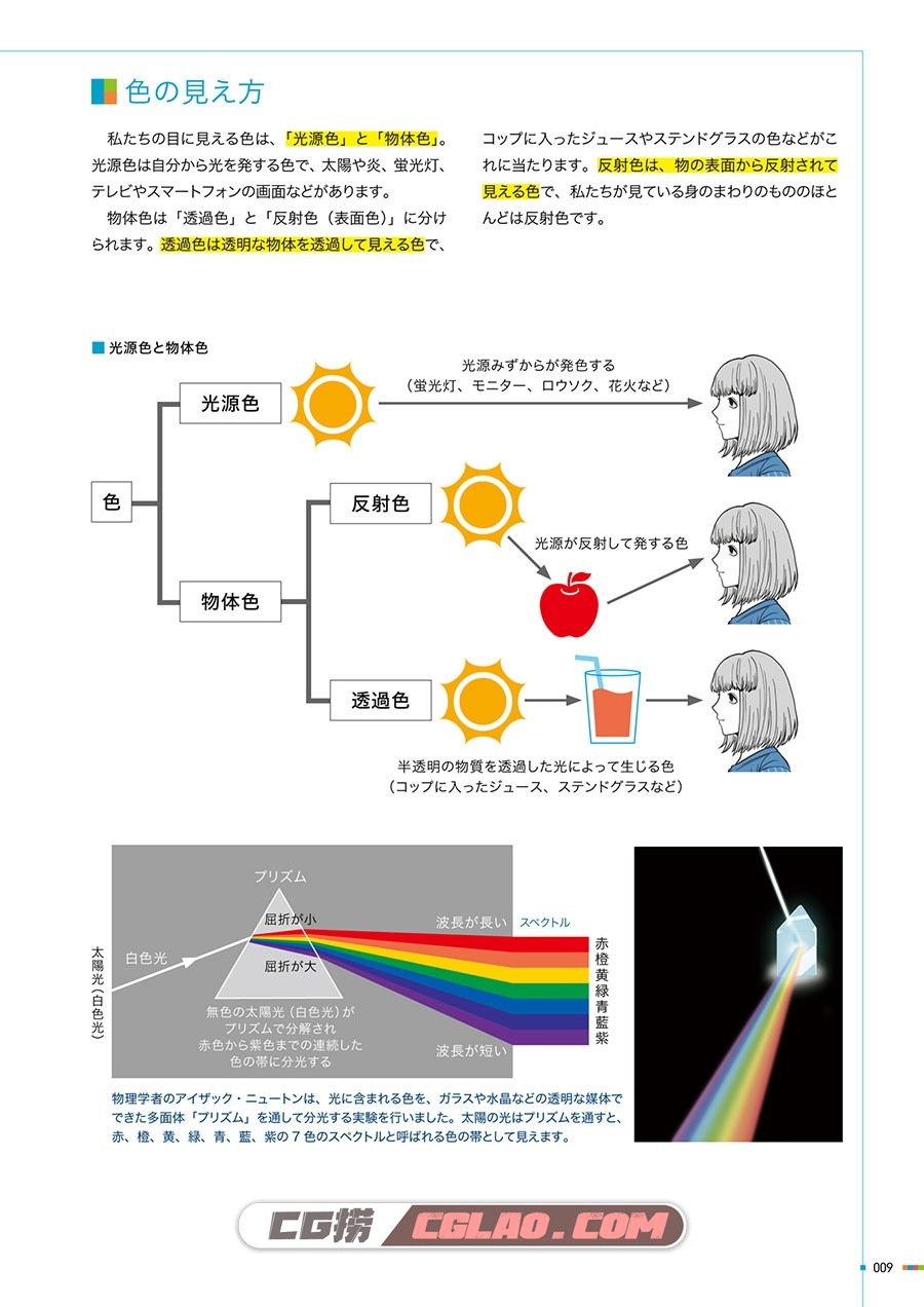 插画、漫画的配色绘画教室 漫画教程PDF格式下载 百度网盘,image00063.jpg