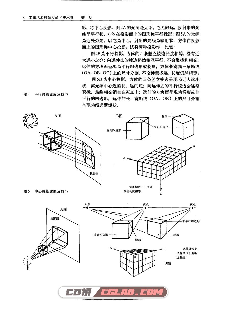 透视 绘画教程 PDF格式下载 百度云盘下载,[绘画教程]透视-14.jpg