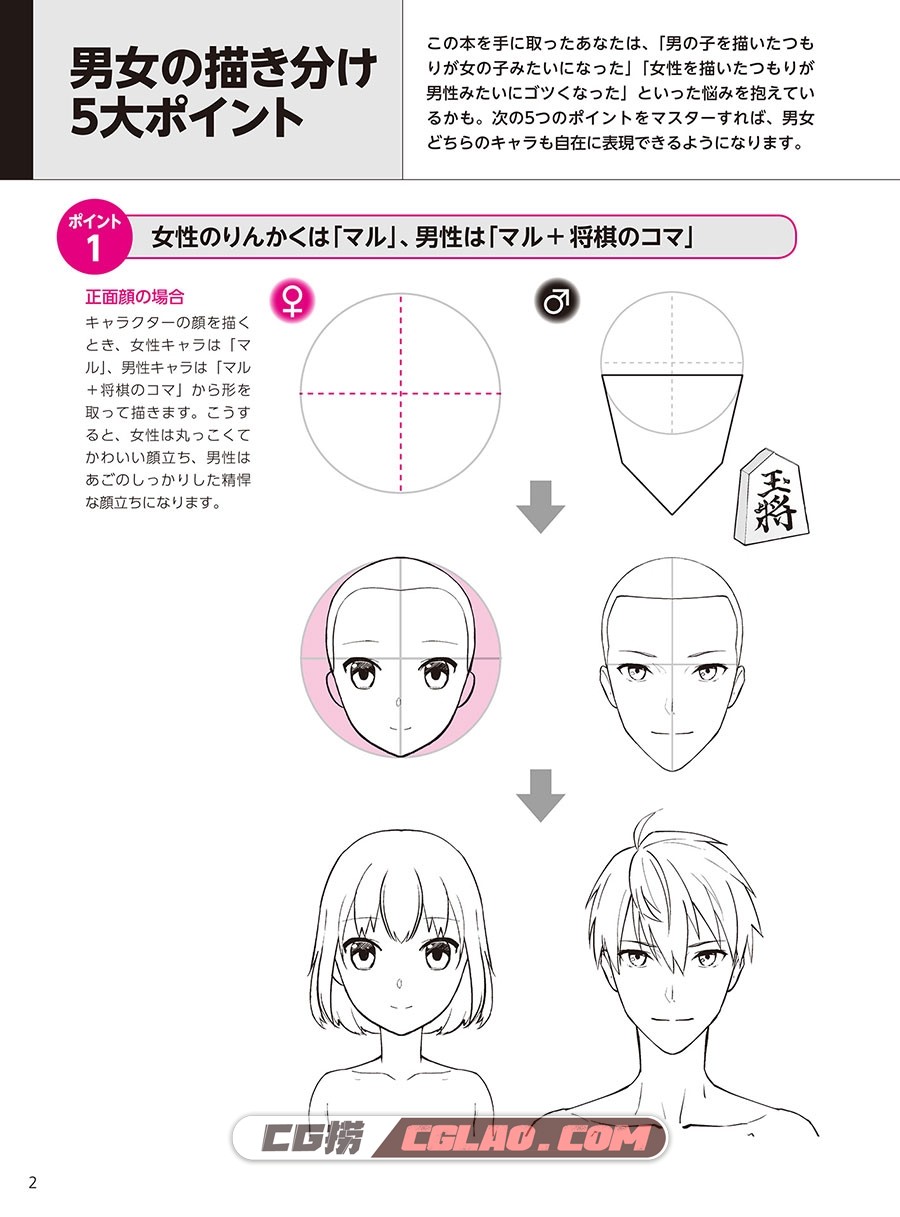 男女脸部的画法 区分角度、年龄、表情不同的角色设计,004.jpg