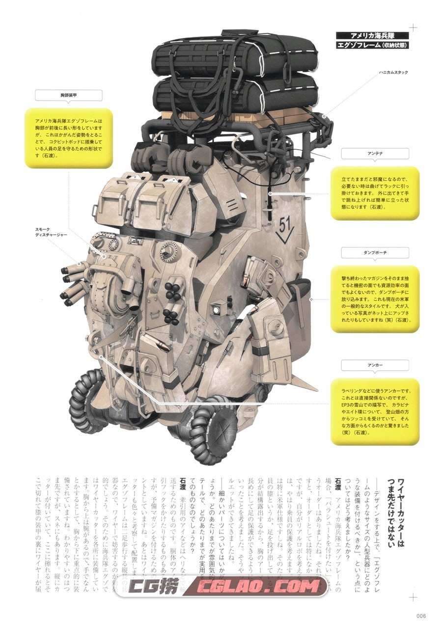Great Mechanics G 2020 Autumn 插画画集百度网盘下载,004.jpg