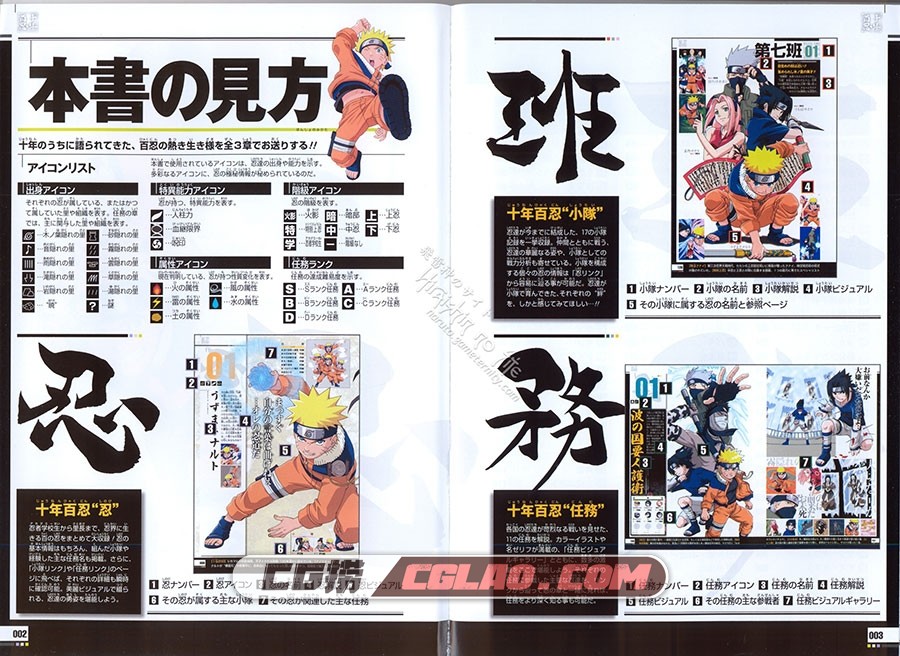 NARUTO 十年百忍 岸本齐史 动画设定集 画集百度网盘下载,pag002_003.jpg