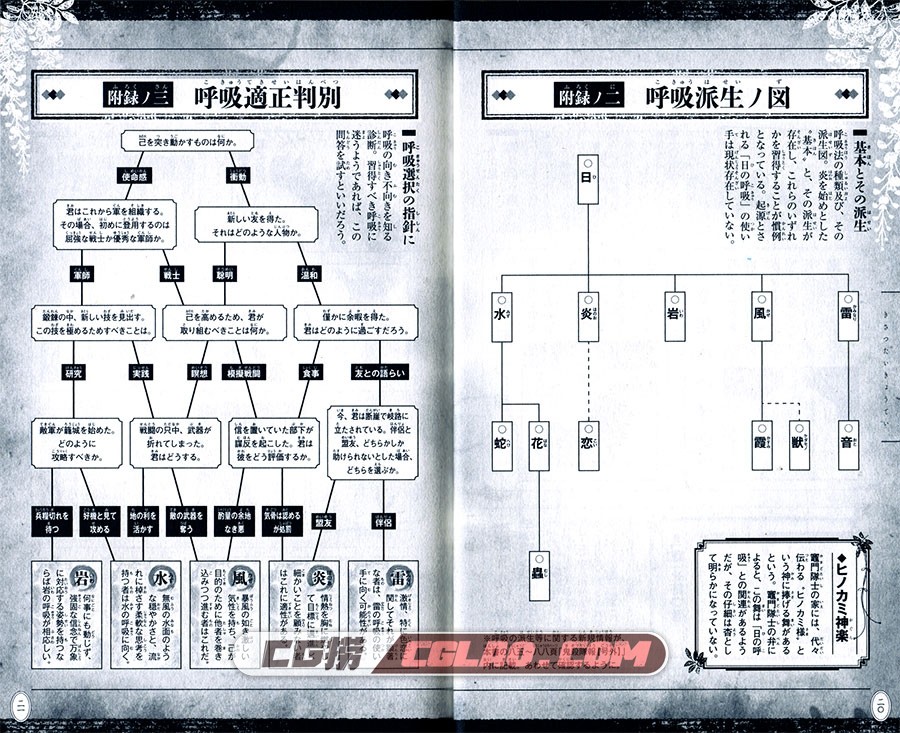 鬼灭之刃公式漫迷手册 鬼杀队见闻录 1-2 插画画集百度网盘,06_12.jpg