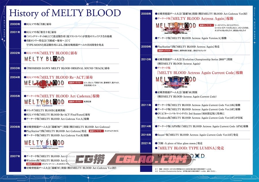 Type-Moon MELTY BLOOD ARCHIVES 读本 中日双版本 游戏设定集百度云,0002.jpg