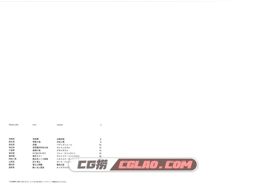 Fate Grand Order 5th Anniversary ALBUM 游戏设定画集百度网盘下载,003_456_0001.jpg
