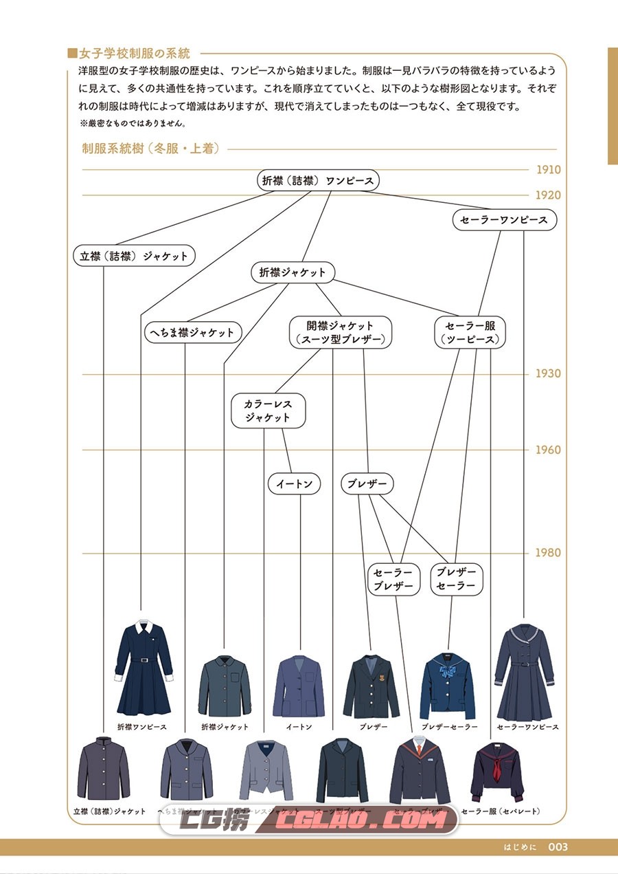 クマノイ 女子中・高生の制服攻略本 设定资料画集百度网盘,image004.jpg
